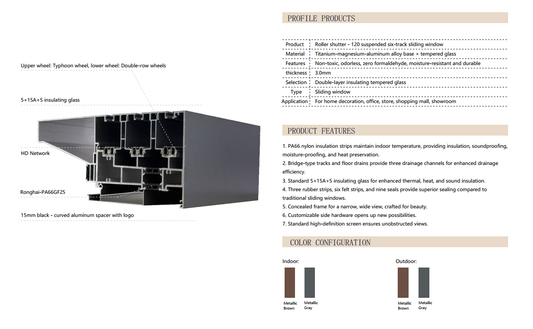 Roller Blinds · 120mm Floating Six-Track Sliding Window