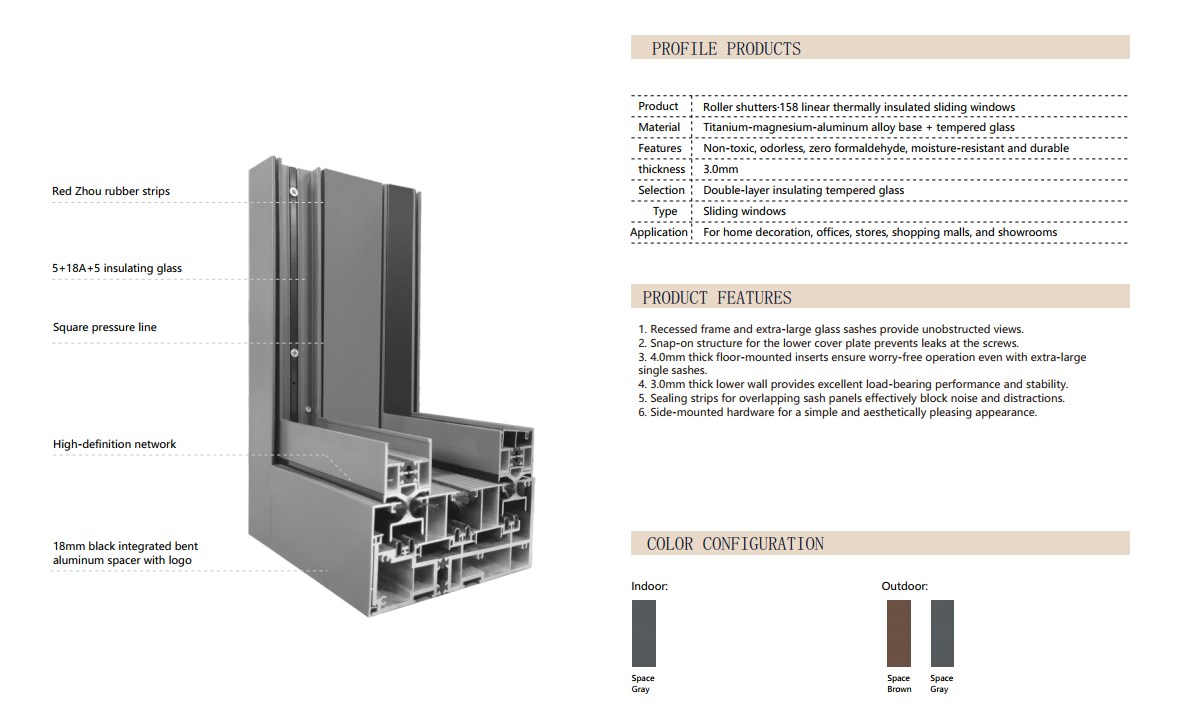 Roller Blinds · 158mm Linear Broken Bridge Sliding Window
