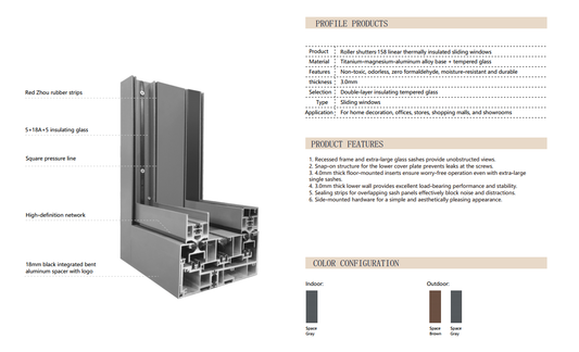 Roller Blinds · 158mm Linear Broken Bridge Sliding Window